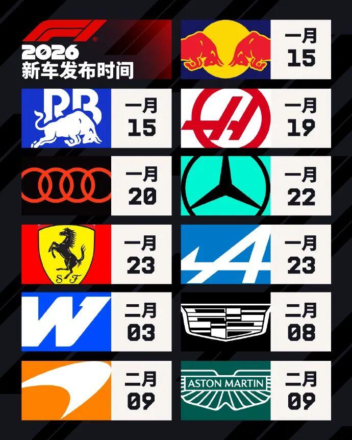 红牛最先发布新车！福特性能总监：必须赛季一开始就具备竞争力！