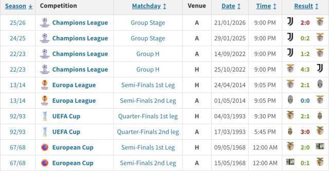 世预赛高清直播入口-斯帕莱蒂变废为宝 尤文双重复仇穆里尼奥