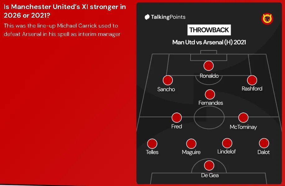 世预赛官方app下载-曼联一人回归战阿森纳,卡里克首发或变!顶住定位球关键角色曝光